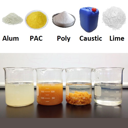 Waste Water Treatment Chemicals